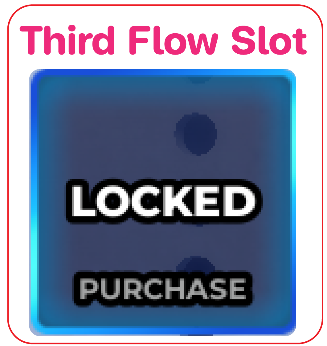 Third Flow Slot